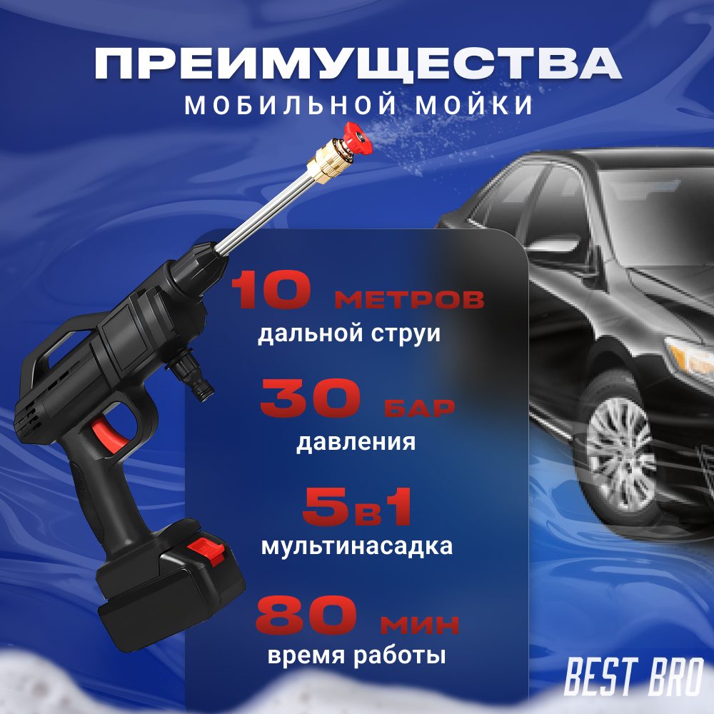 Автомойка best go2 аккумуляторная 24V, черная, в кейсе 2 аккумулятора ...