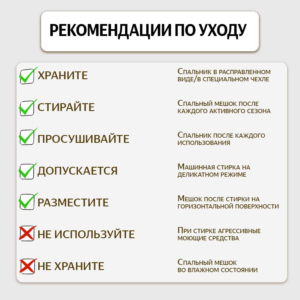 Спальный мешок SBX СО3 туристический 195 см, до -5 С, цвет синий – купить в  Москве, цены в интернет-магазинах на Мегамаркет