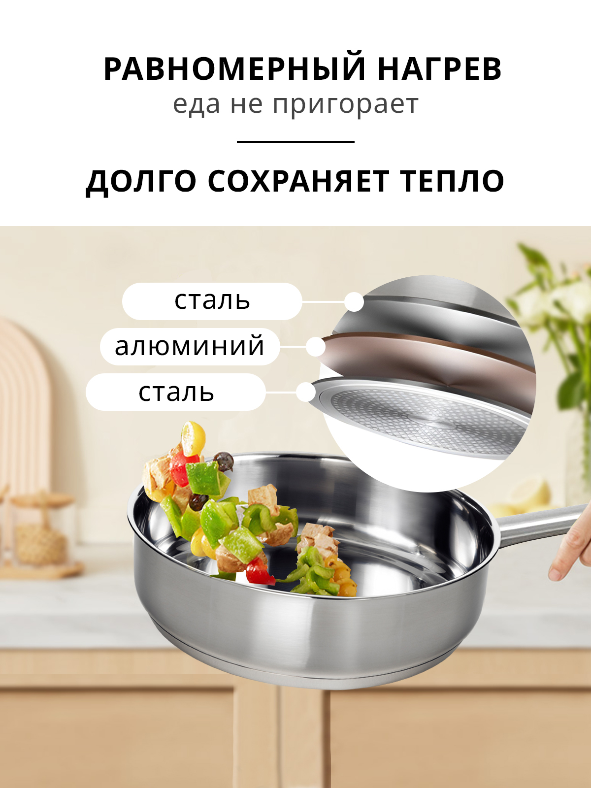 Сотейник IKEA 365 с крышкой, 24 см, для индукционной и всех видов плит,  нержавеющая сталь купить в интернет-магазине, цены на Мегамаркет