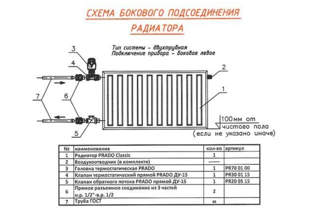 Радиаторы прадо с нижним подключением схема