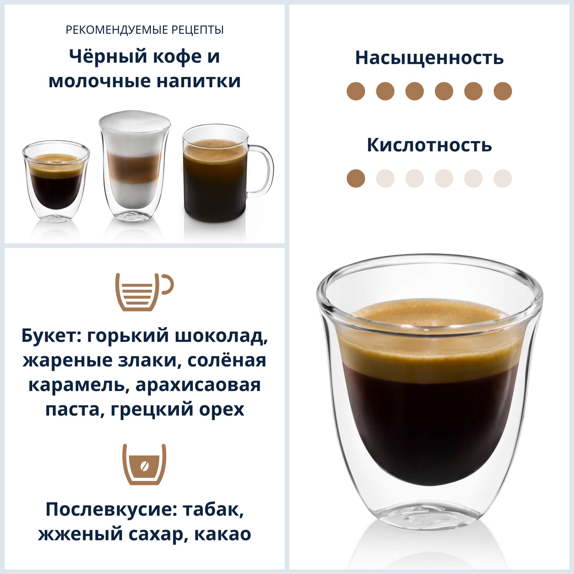 Кофе в зернах Delonghi Signature Caffeine Blend, 1кг - отзывы покупателей  на маркетплейсе Мегамаркет | Артикул: 600010404227