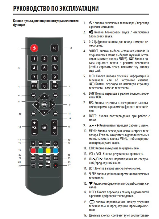 Телевизор Supra STV-LC24ST0045W - отзывы покупателей и владельцев М.Видео - Моск