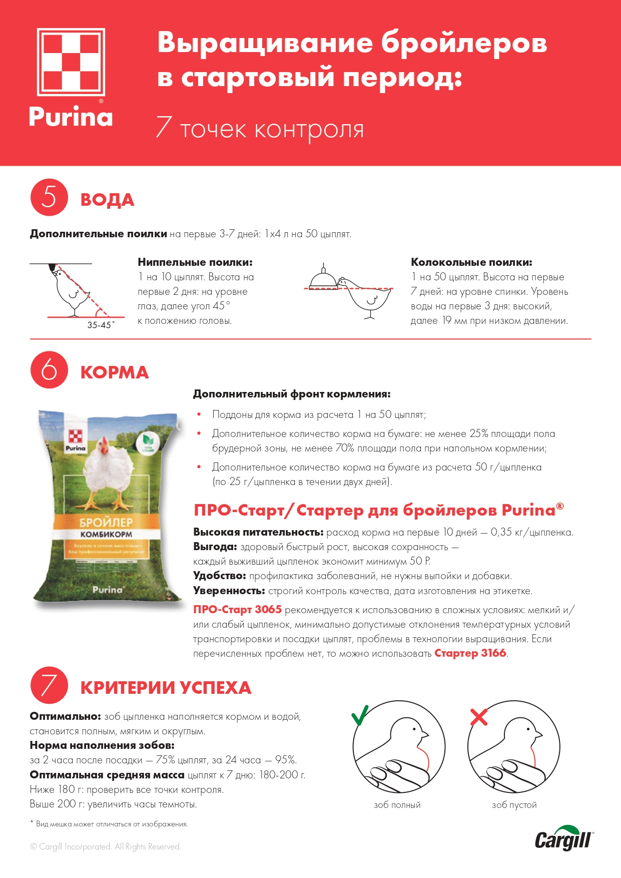Комбикорм Purina® для бройлеров Стартер ПРОФИ от 0 - 10 дней (протеин 22,5%), 10 кг