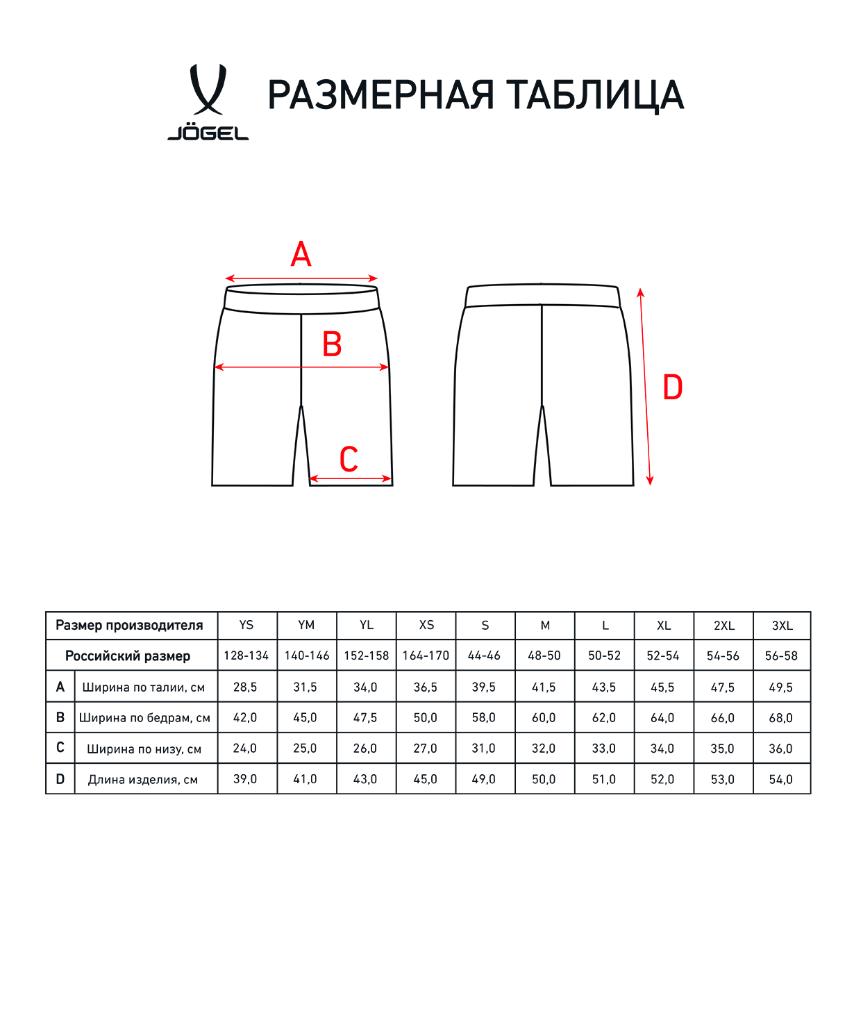 Шорты баскетбольные Jogel Camp Basic, бирюзовый, детский - YM