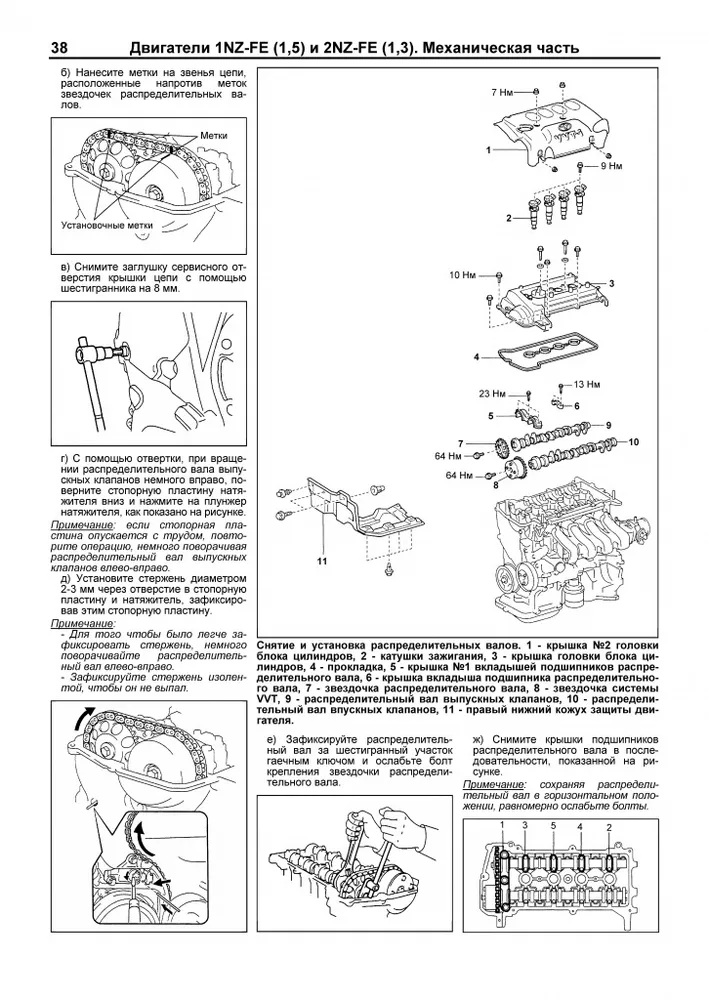Типичные проблемы и слабые места