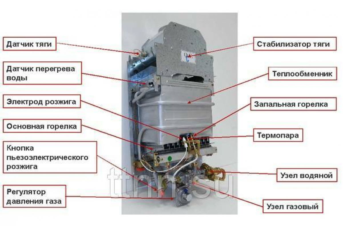 Газовая Колонка Орион Купить В Таганроге