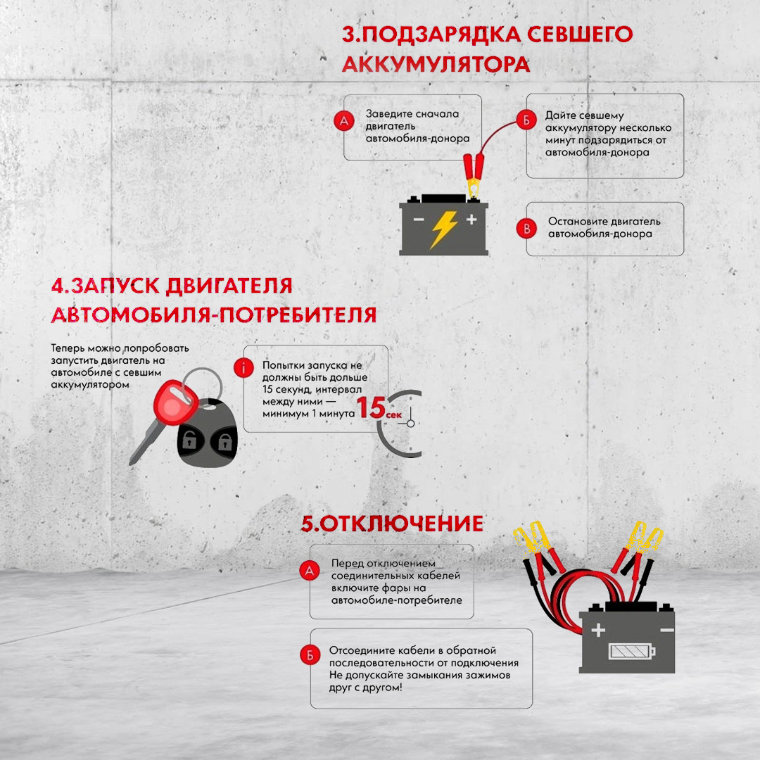 Провода прикуривания / Пусковые провода 200А/2,5м AT AT38580 – купить в  Москве, цены в интернет-магазинах на Мегамаркет