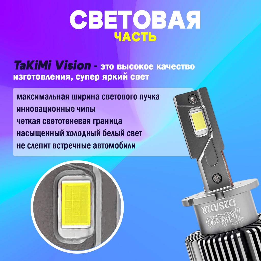 Светодиодные LED лампы Takimi Vision D2S 6000К 12V - купить в Москве, цены  на Мегамаркет | 600013593373