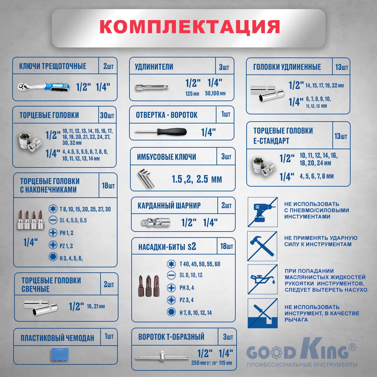 Набор инструментов GOODKING 108 шт. B-10108 1/4