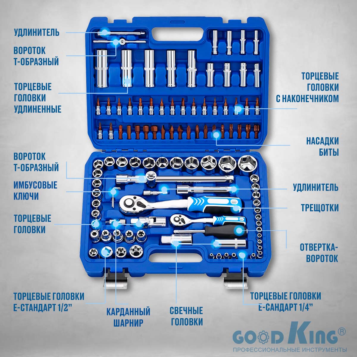 Набор инструментов GOODKING 108 шт. B-10108 1/4