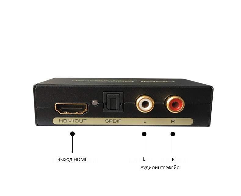 Hdmi какой звук. Разделитель сигнала HDMI to HDMI+Audio (SPDIF+3/5 mm stereo)Converter. Сплиттер аудиосигнала. HDMI сплиттер аудио видео. Сквозной HDMI для ТВ И акустики.