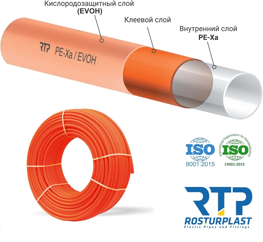 Барьерный слой evoh. Труба pe-xa/EVOH SDR 7.4/S 3.2 16x2.2. Wattson труба для теплого пола pe-RT С EVOH 16 X 2.0 мм, t.раб = 40-60°c, 6 бар. Труба из сшитого полиэтилена PEX-A EVOH Д. 25*3,5 мм, 50 м.