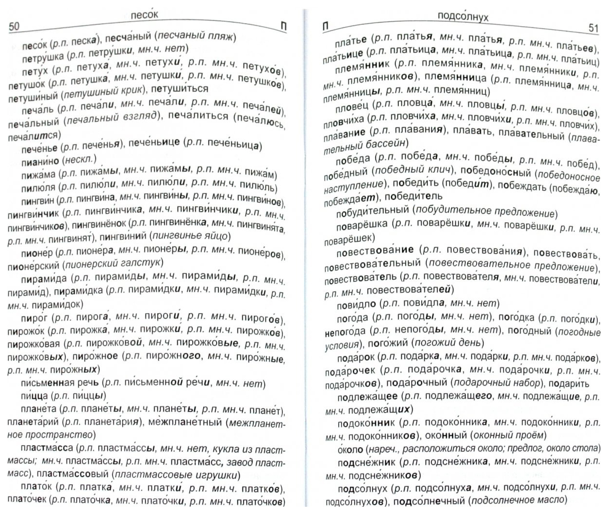 Грамматико-орфографический словарь. Начальная школа - купить словаря  русского языка в интернет-магазинах, цены на Мегамаркет |