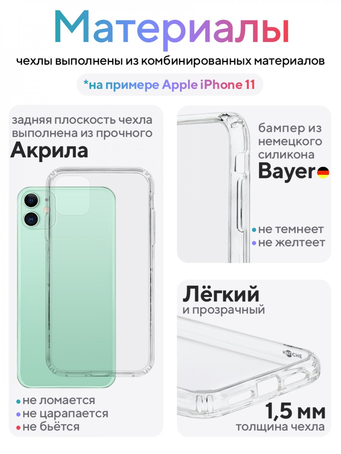 Чехол на iPhone 13 с принтом Kruche Print Щупальца, бампер с защитой  камеры, купить в Москве, цены в интернет-магазинах на Мегамаркет