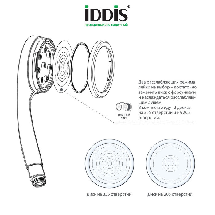 Как разобрать лейку для душа iddis