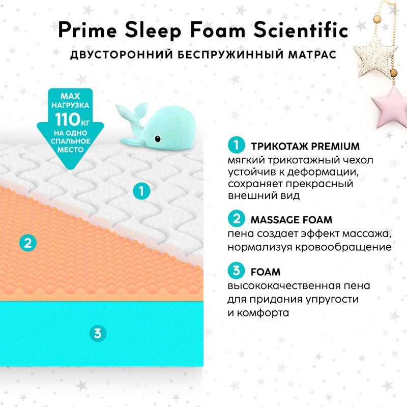 Prime sleep матрасы