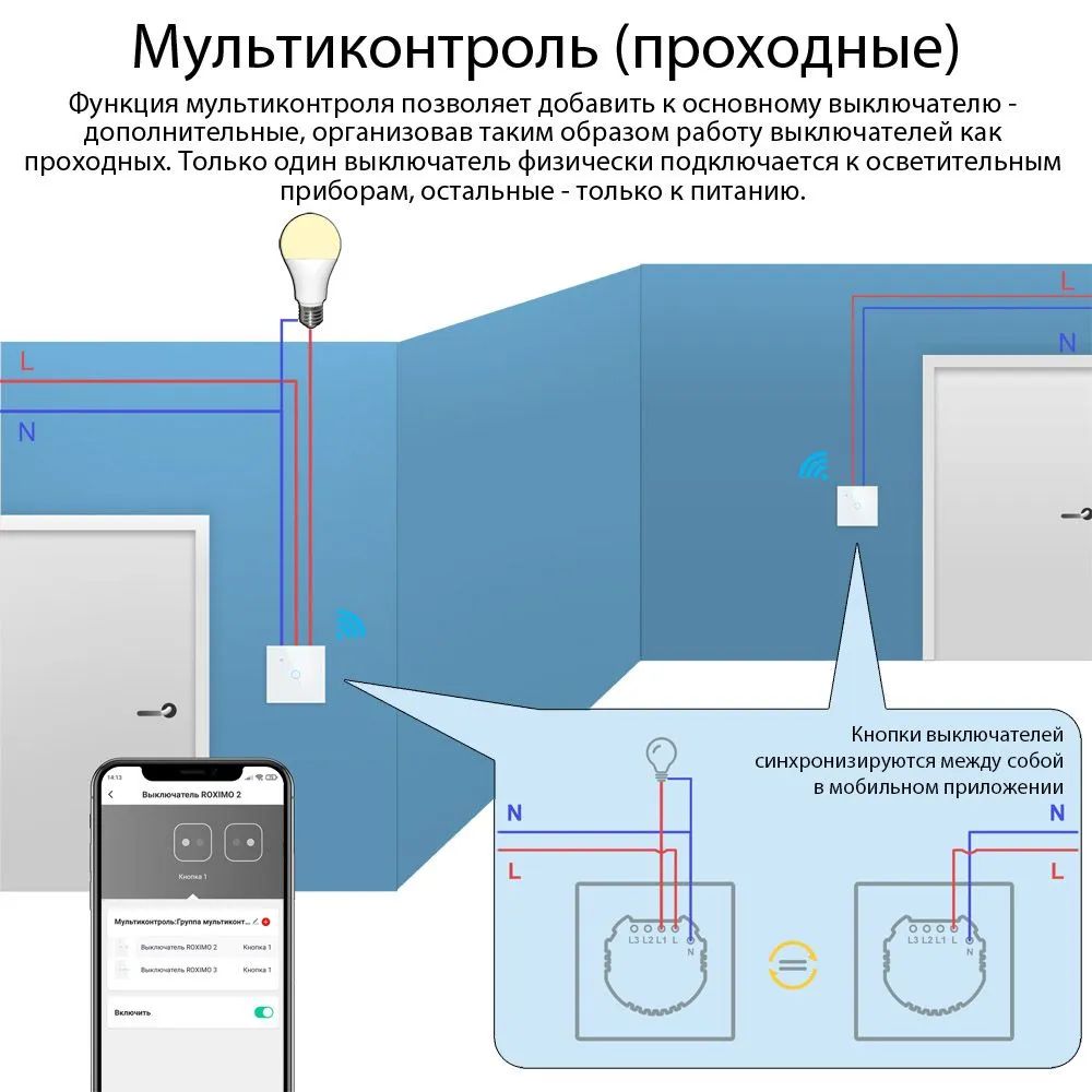 Умный Zigbee выключатель ROXIMO, однокнопочный, SZBTN01-1 Работает с  Алисой, Марусей - купить в PleerRu, цена на Мегамаркет