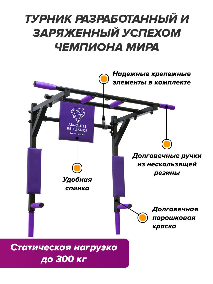 Турники для дома настенные 3 в 1. Турник 3 в 1 absolute Champion. Тренажёр турник брусья пресс 3 в 1. Разборный турник для дома. Турник съемный для дома.