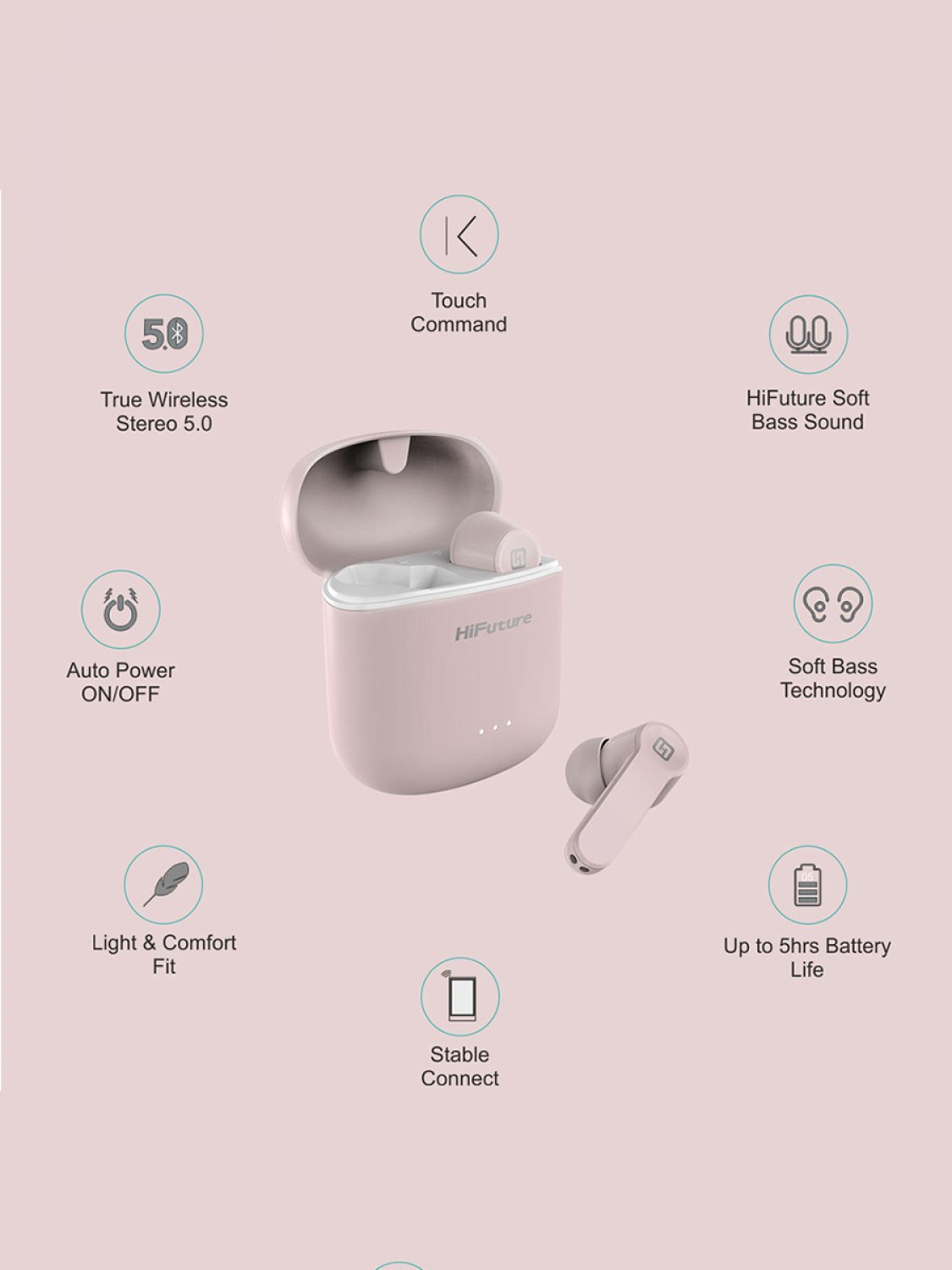 Беспроводные наушники hifuture helix pink. Наушники Hifuture FLYBUDS инструкция. Bluetooth Headset x13 инструкция.