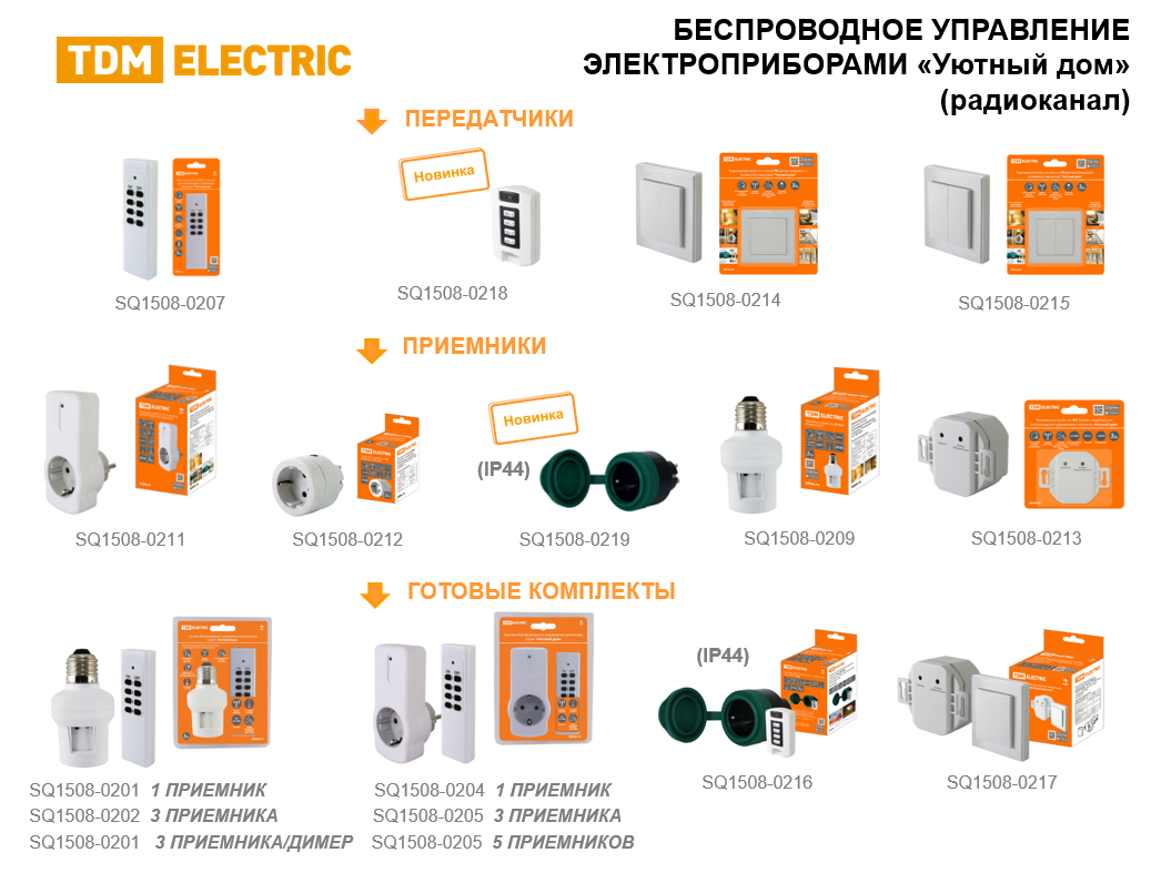 Умный дом TDM ELECTRIC управления освещением ПУ3-П1.3-Е27 (3 приемника)  SQ1508-0202 купить в интернет-магазине, цены на Мегамаркет