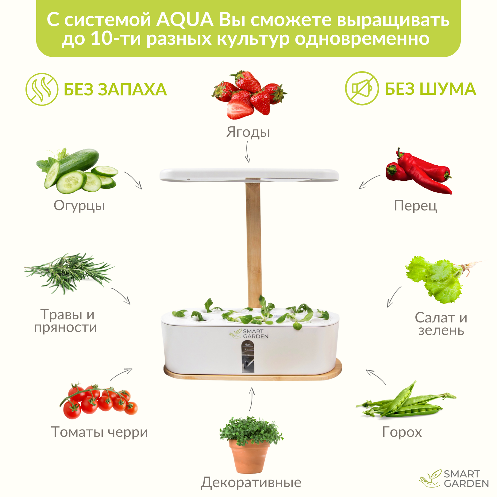 Умный сад с фитолампой для растений и системой полива АТМАН Аква Лампа –  купить в Москве, цены в интернет-магазинах на Мегамаркет