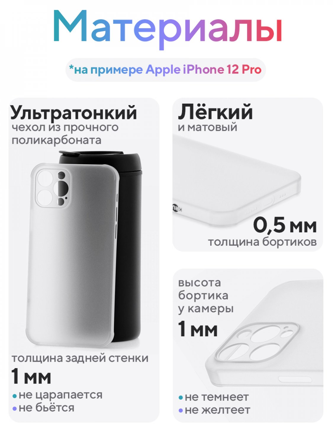 Пластиковый чехол на iPhone 12 Pro Kruche Print Нормуль! ультратонкий, с  защитой камеры, купить в Москве, цены в интернет-магазинах на Мегамаркет