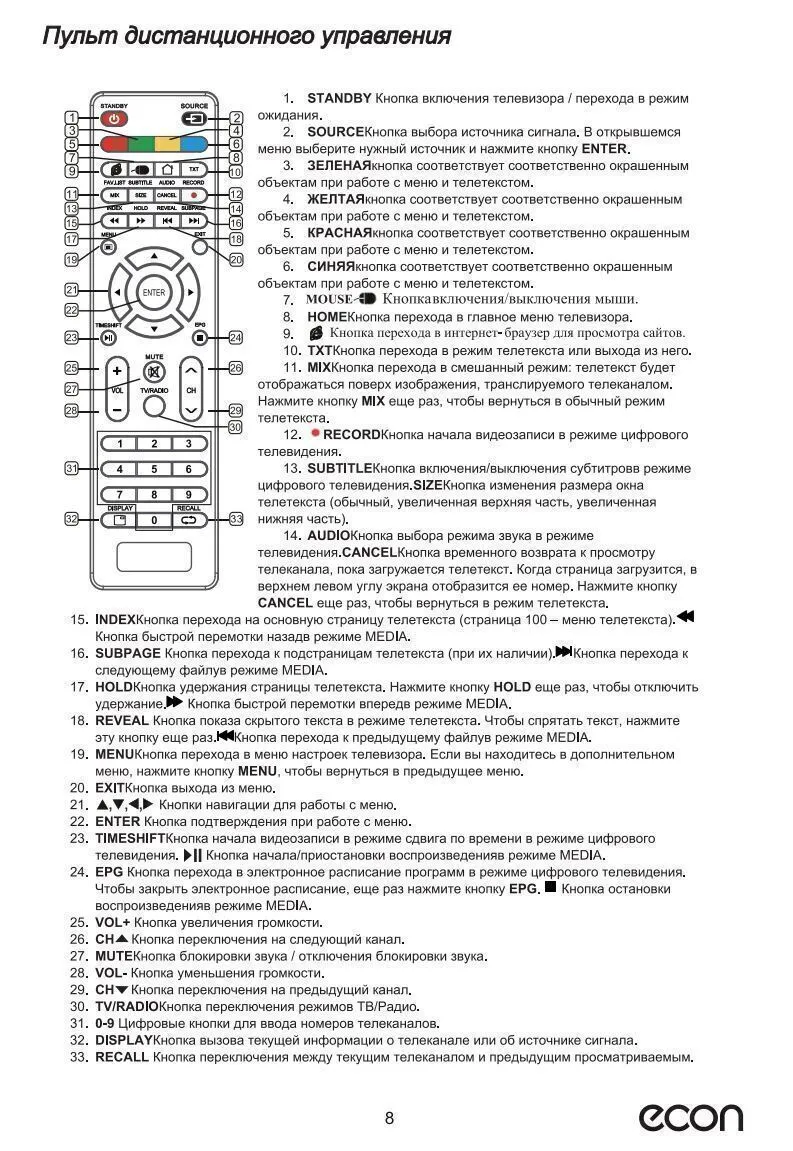 Телевизор ECON EX-50US003B, 50