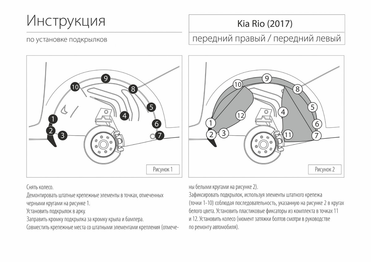 Установка брызговиков: плюсы и минусы (Наблюдение)