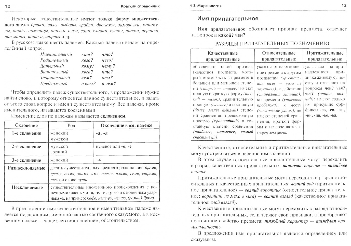 ОГЭ 2021. Русский язык. 9 класс. 30 вариантов по новой демоверсии – купить  в Москве, цены в интернет-магазинах на Мегамаркет