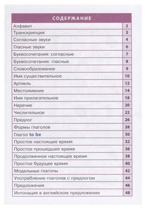Английский язык в таблицах айрис пресс Справочник в таблицах. Английский язык для начальной школы - купить справочника 