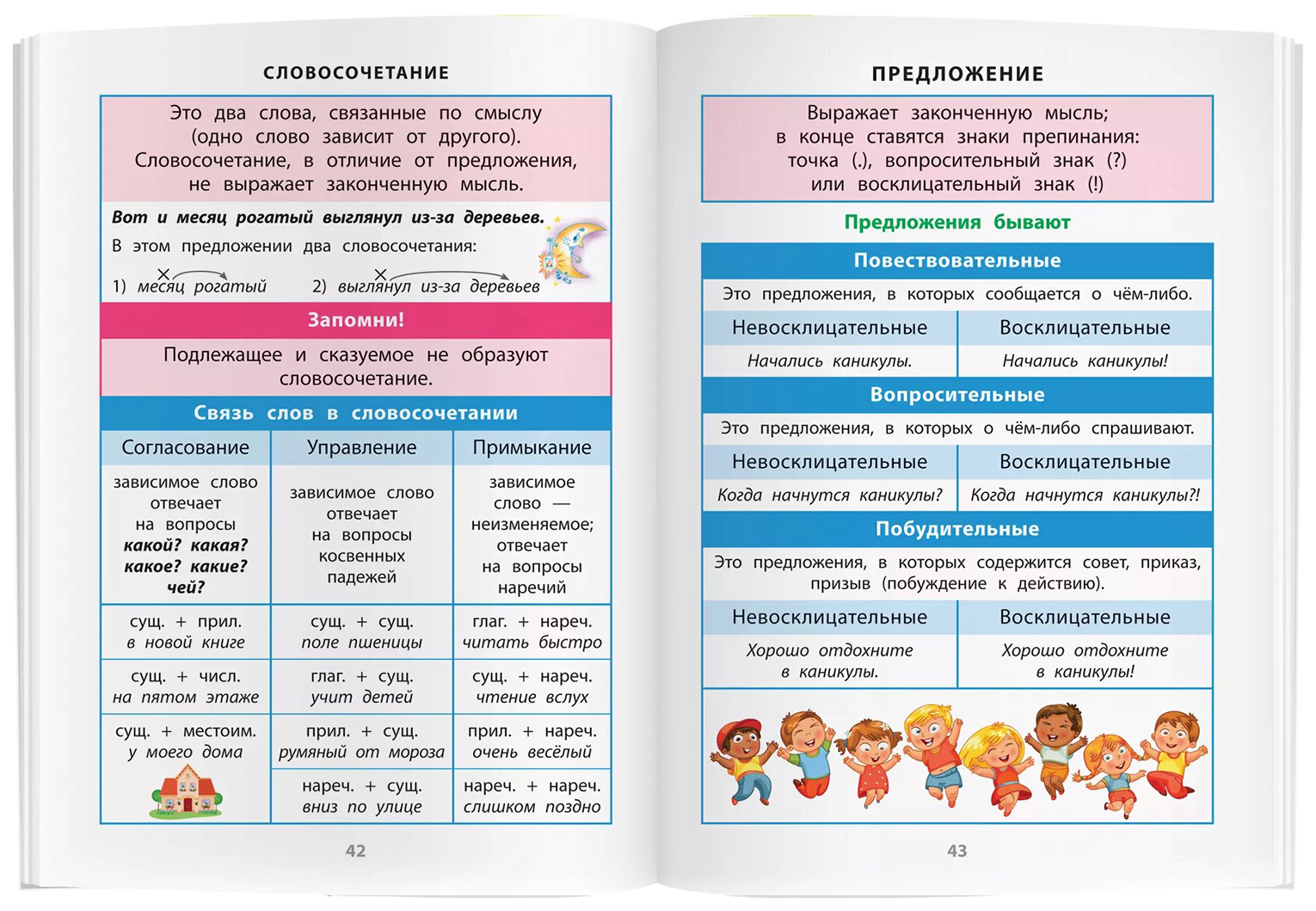 Справочник в таблицах. Русский язык. 1-4 классы