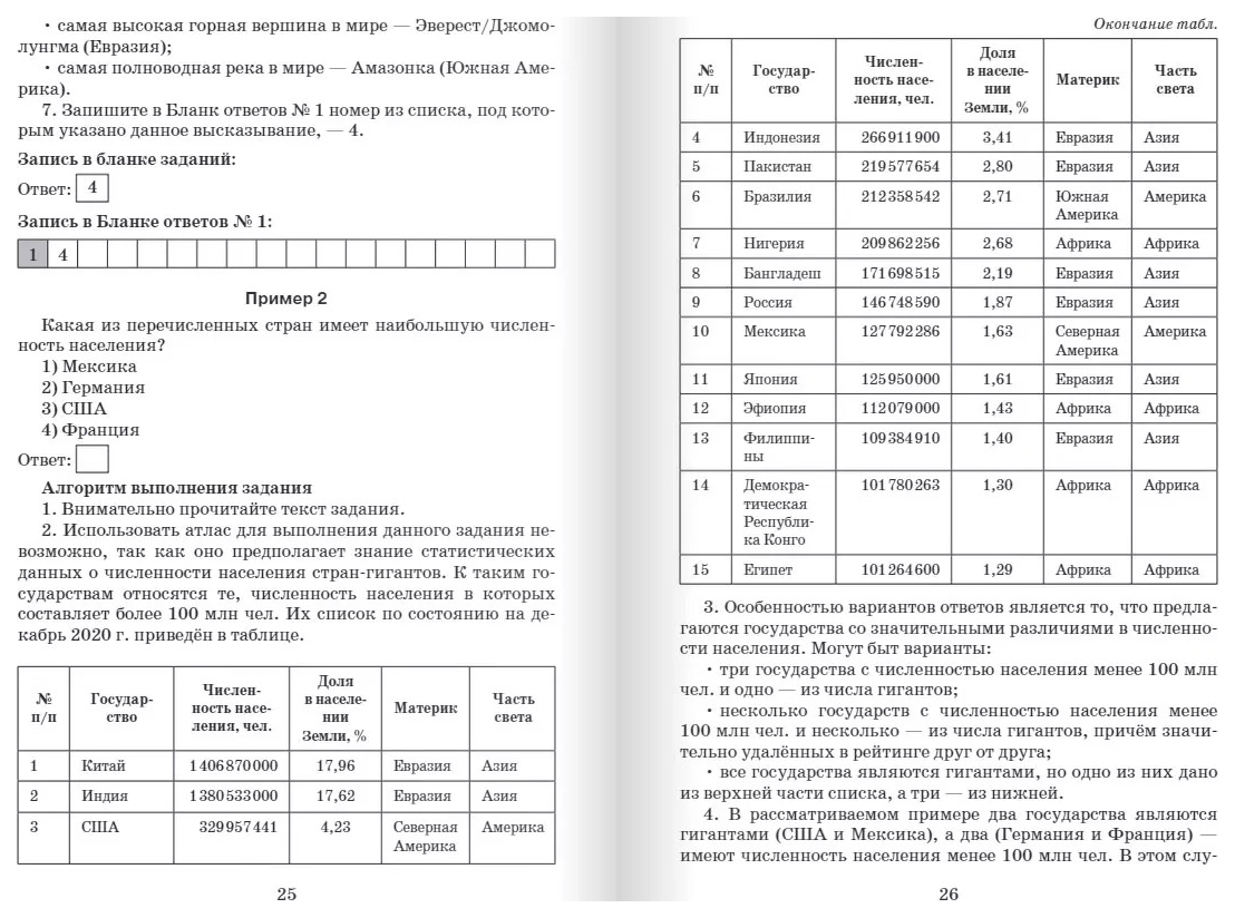 Выполнение заданий ОГЭ по географии: алгоритмы, подходы, рекомендации. 9  класс - купить книги для подготовки к ОГЭ в интернет-магазинах, цены на  Мегамаркет |