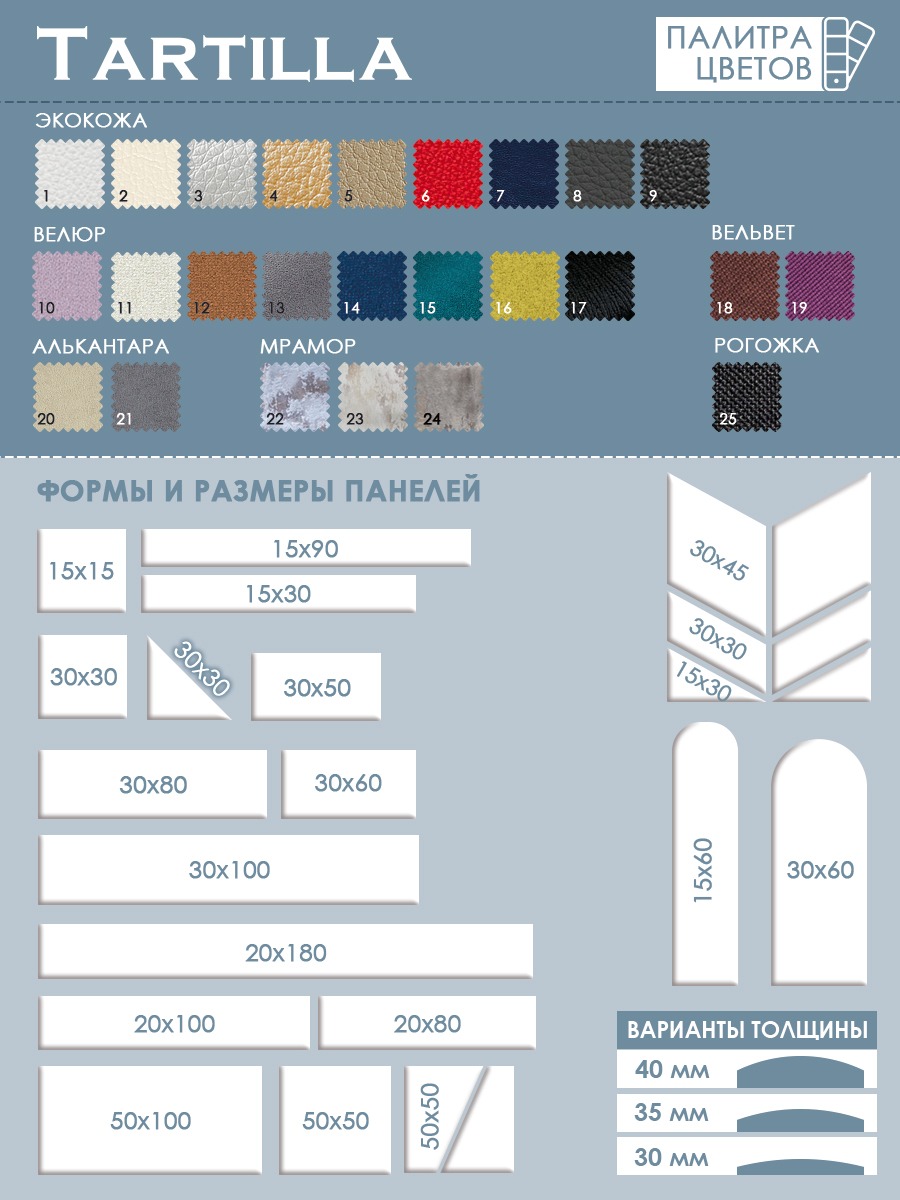 Панель для звукоизоляции стены потолка акустик 22мм мини