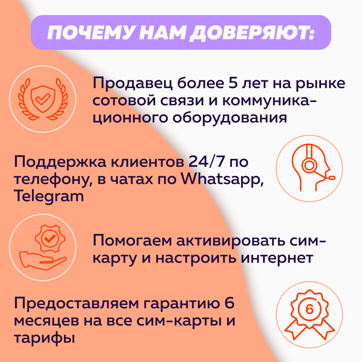 Sim-карта, Тариф для модема 30 ГБ трафика за 400 руб/мес по всей России ...
