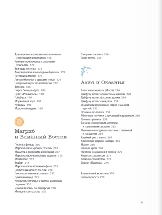 Кулинария - Публикации - Страница 4 - Форум natali-fashion.ru