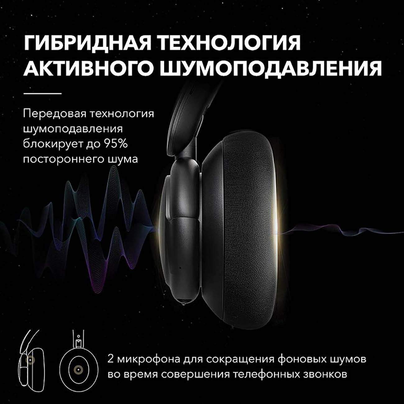 Наушники Soundcore Life Tune Gray - отзывы покупателей на маркетплейсе  Мегамаркет | Артикул: 100029670517