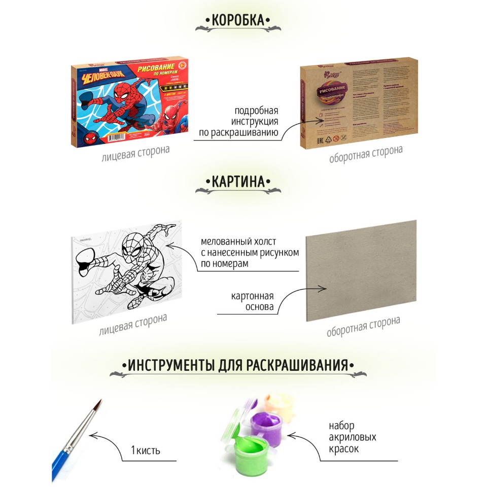 Картина по номерам на картоне 