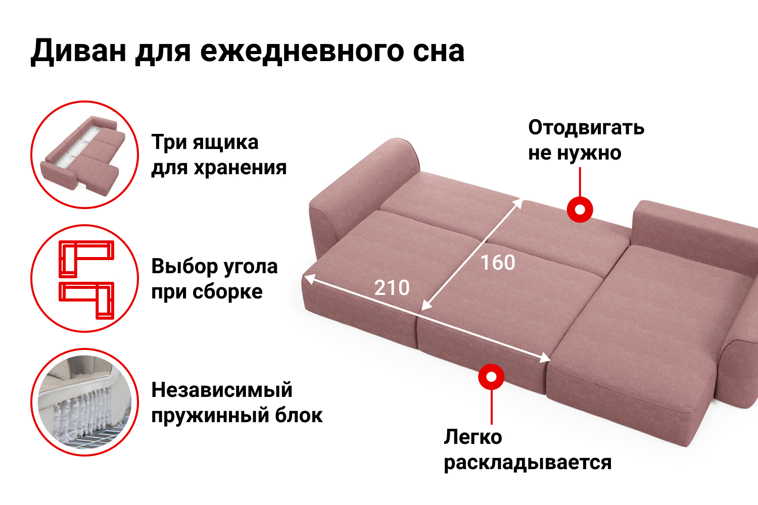 Hoff инструкция по сборке дивана