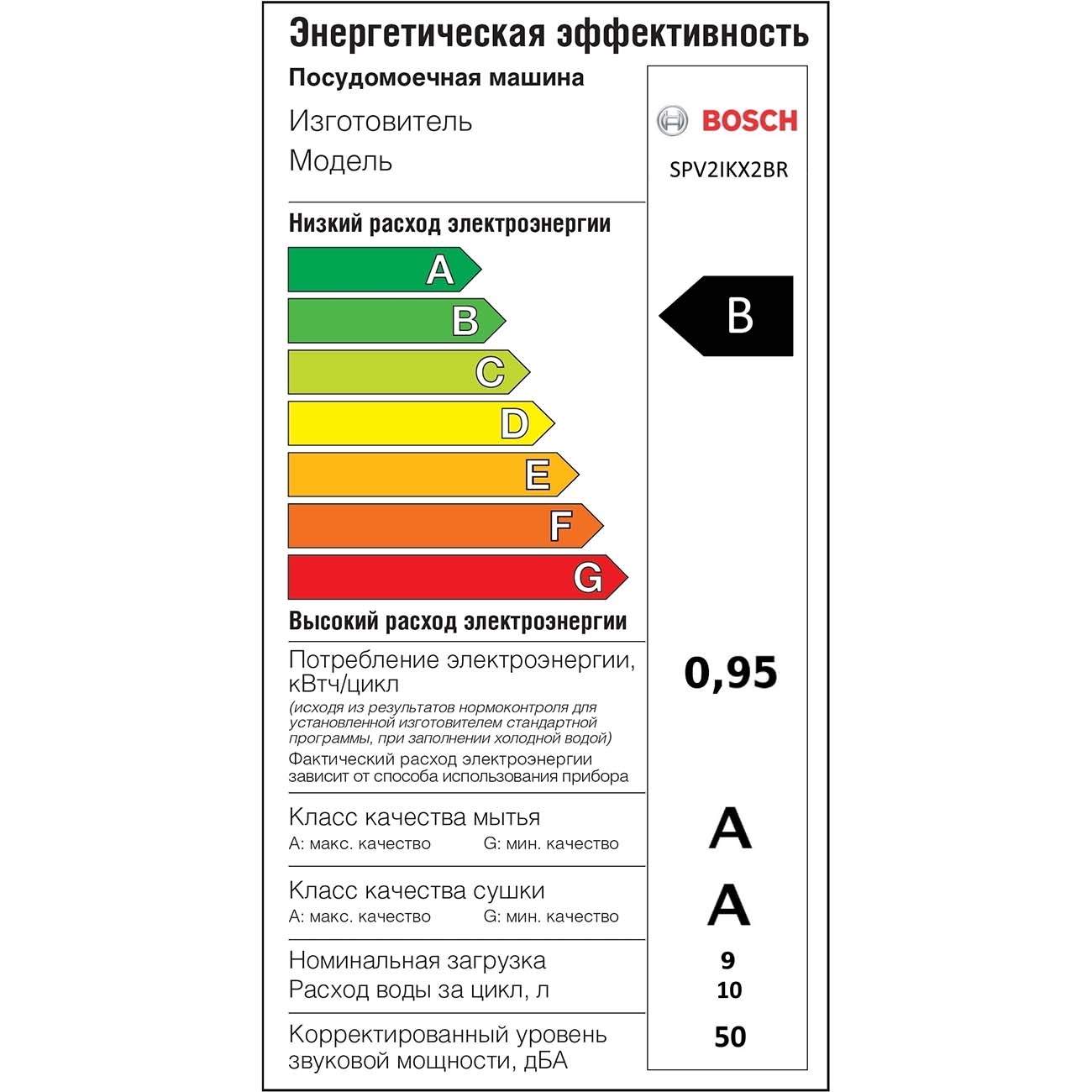 Встраиваемая посудомоечная машина Bosch SRV2IKX2BR, купить в Москве, цены в  интернет-магазинах на Мегамаркет