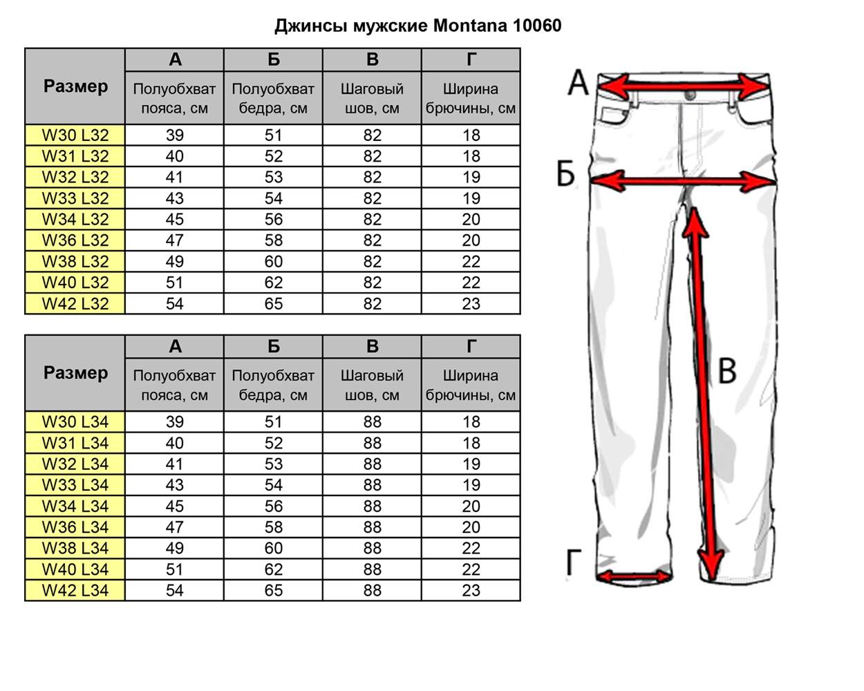 Джинсы <b>мужские</b> Montana 10060 синие W31/L32 № 2.