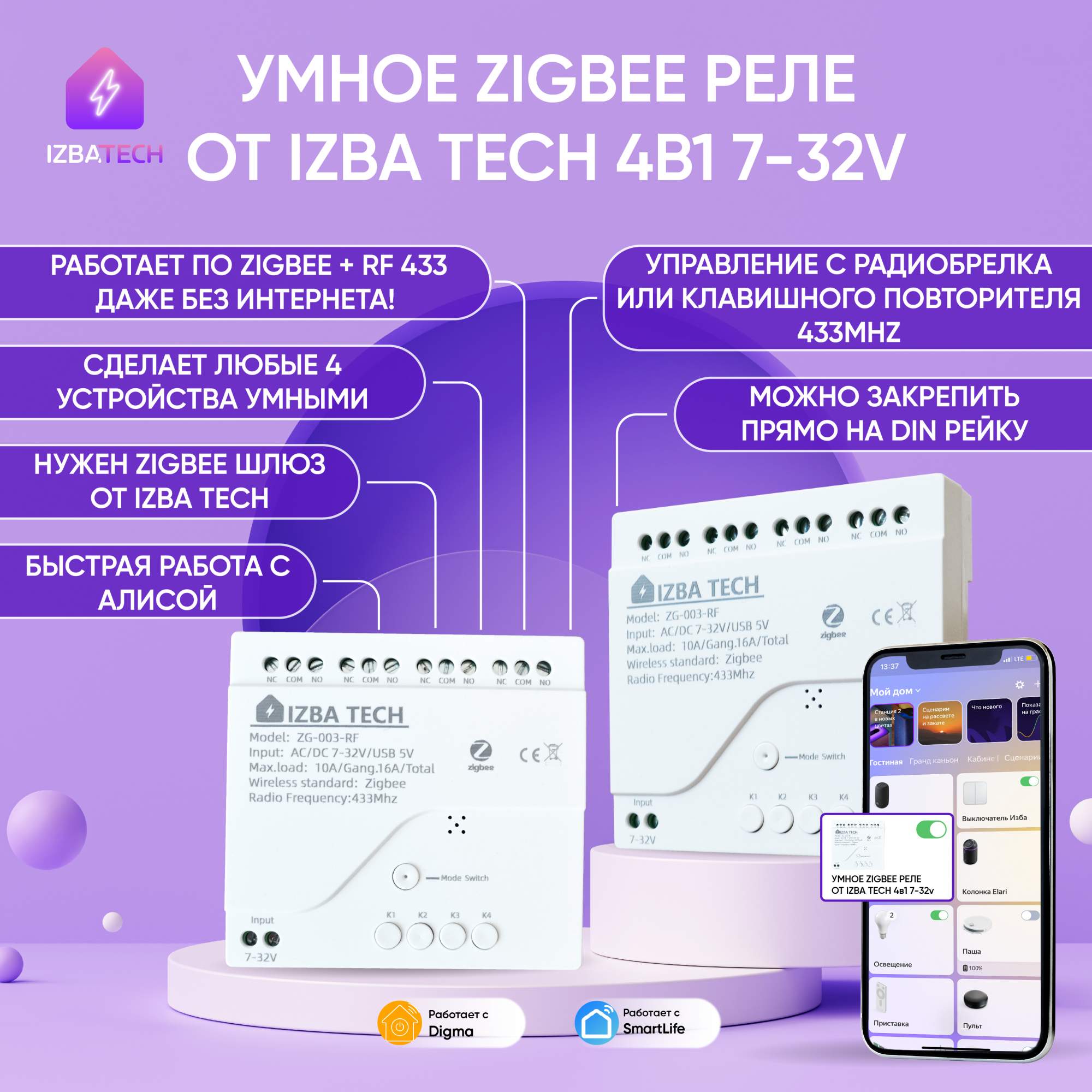 Умное реле с корпусом для Алисы на 4 устройства Izba Tech 00198-4 с Zigbee + RF купить в интернет-магазине, цены на Мегамаркет