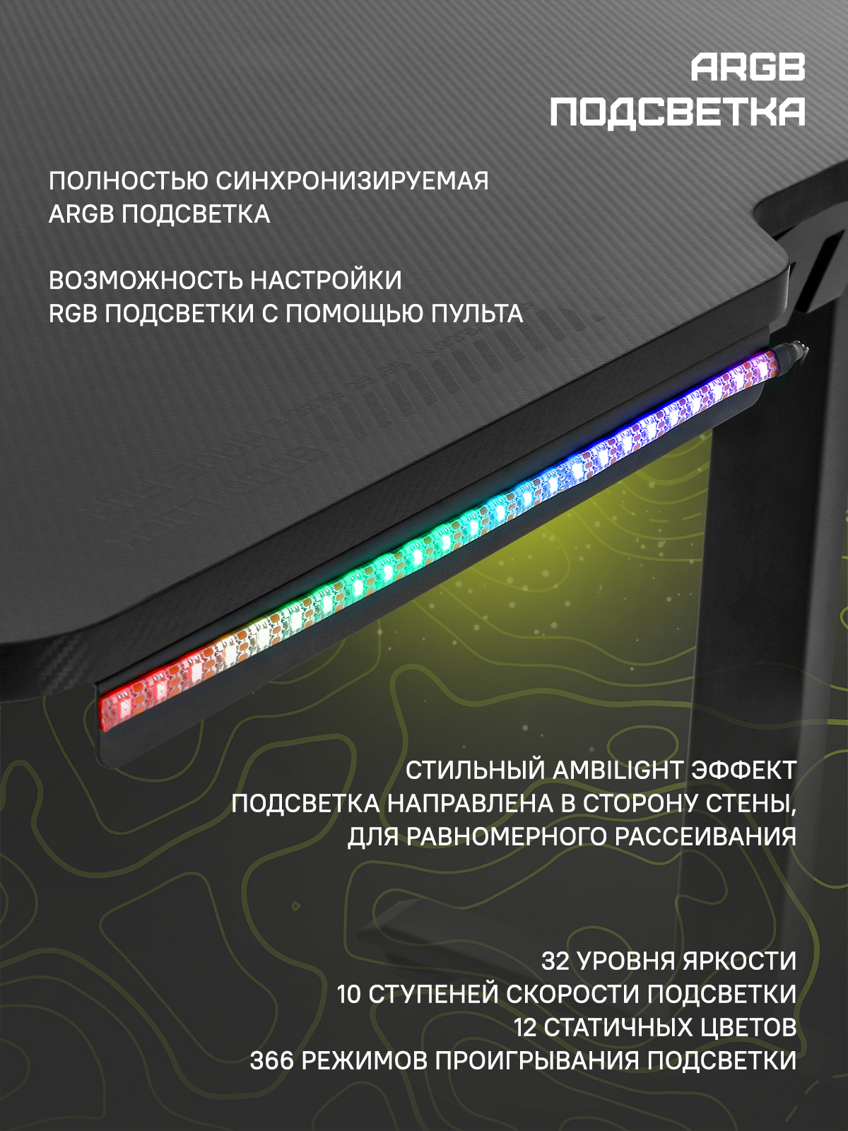 Набор адаптивной подсветки Ambilight, 1, 2, 3, 4, 5 метров