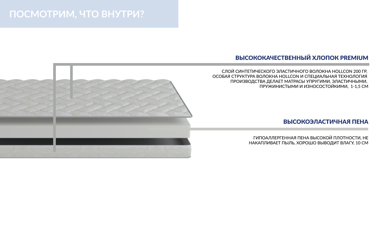 Ппу 5 см. Анатомический матрас Vitaflex. Матрас ППУ высокой плотности. Анатомический матрас Vitaflex Light Double easy Max Eco, беспружинный. Состав беспружинного матраса.