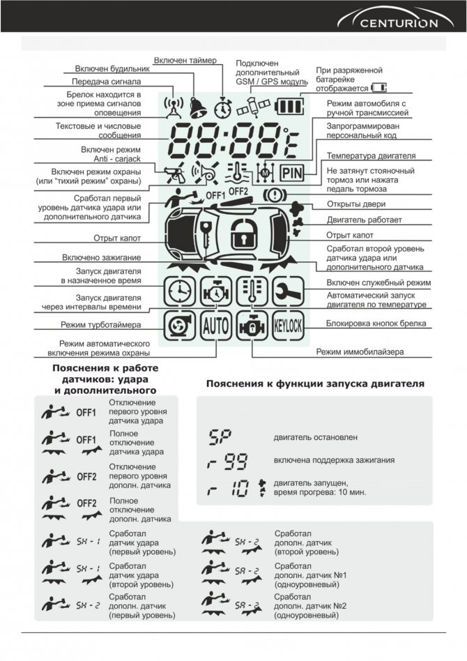 Centurion x line схема подключения