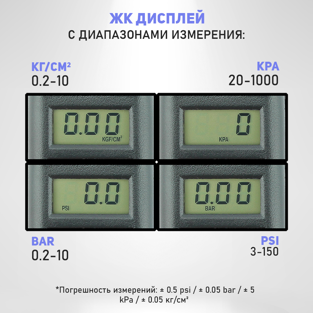 Купить манометр электронный цифровой AT 10 Атм AT34332, цены на Мегамаркет  | Артикул: 600006927561