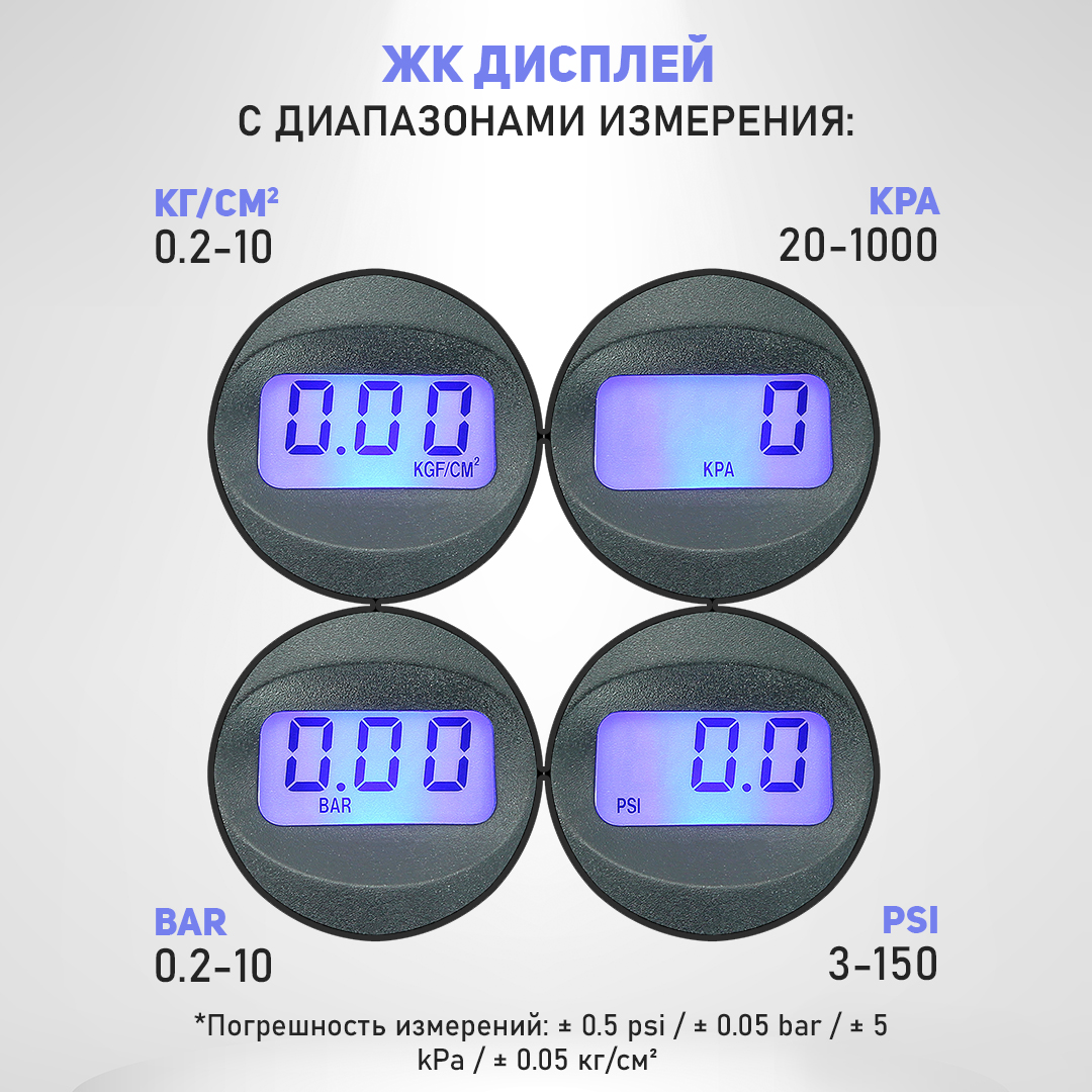 Манометр электронный цифровой для шин 10 атм автомобильный ...