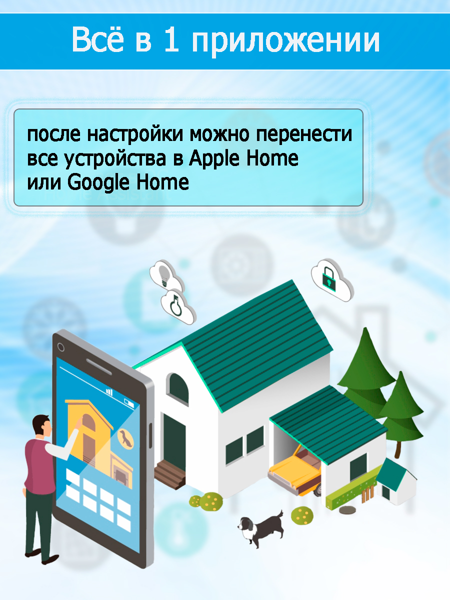 Центр управления умного дома Home Assistant Hub – купить в Москве, цены в  интернет-магазинах на Мегамаркет