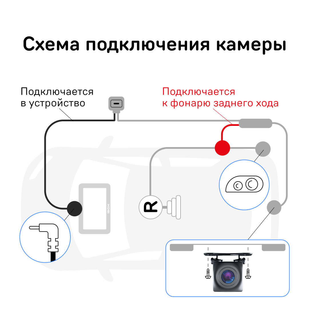 Купить камера заднего вида iBOX RearCam FHD11, цены на Мегамаркет |  Артикул: 600005609745