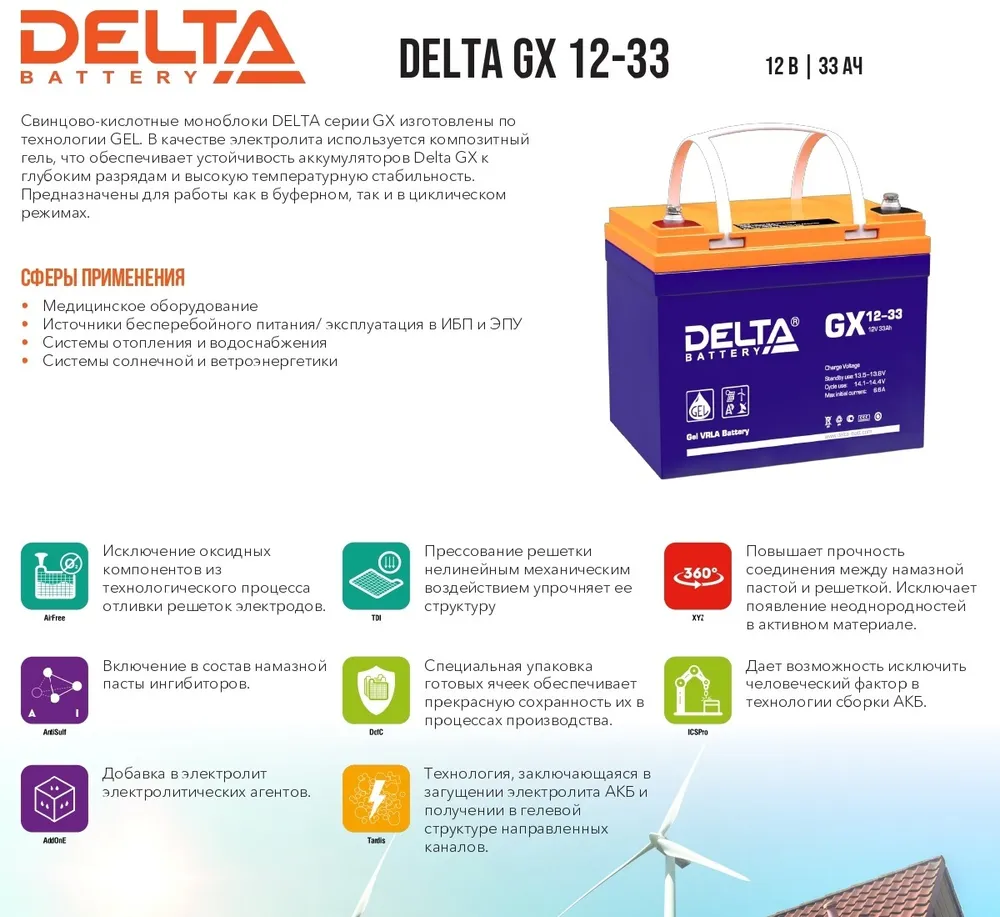 33 а ч 12 в. Аккумуляторная батарея Delta GX 12-33. Аккумулятор Delta Gel 12-33. Аккумуляторная батарея Delta GX 12150. Аккумуляторная батарея Delta GX 12-230.