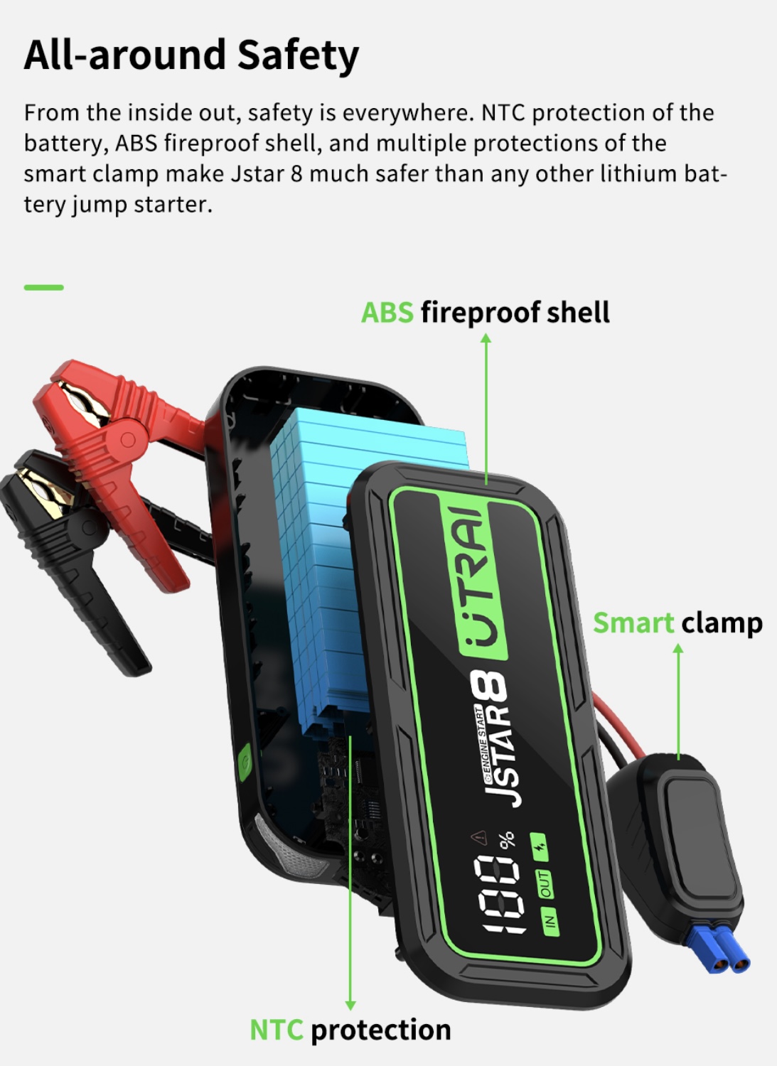 Utrai 22000mah Автомобильное Пусковое Купить